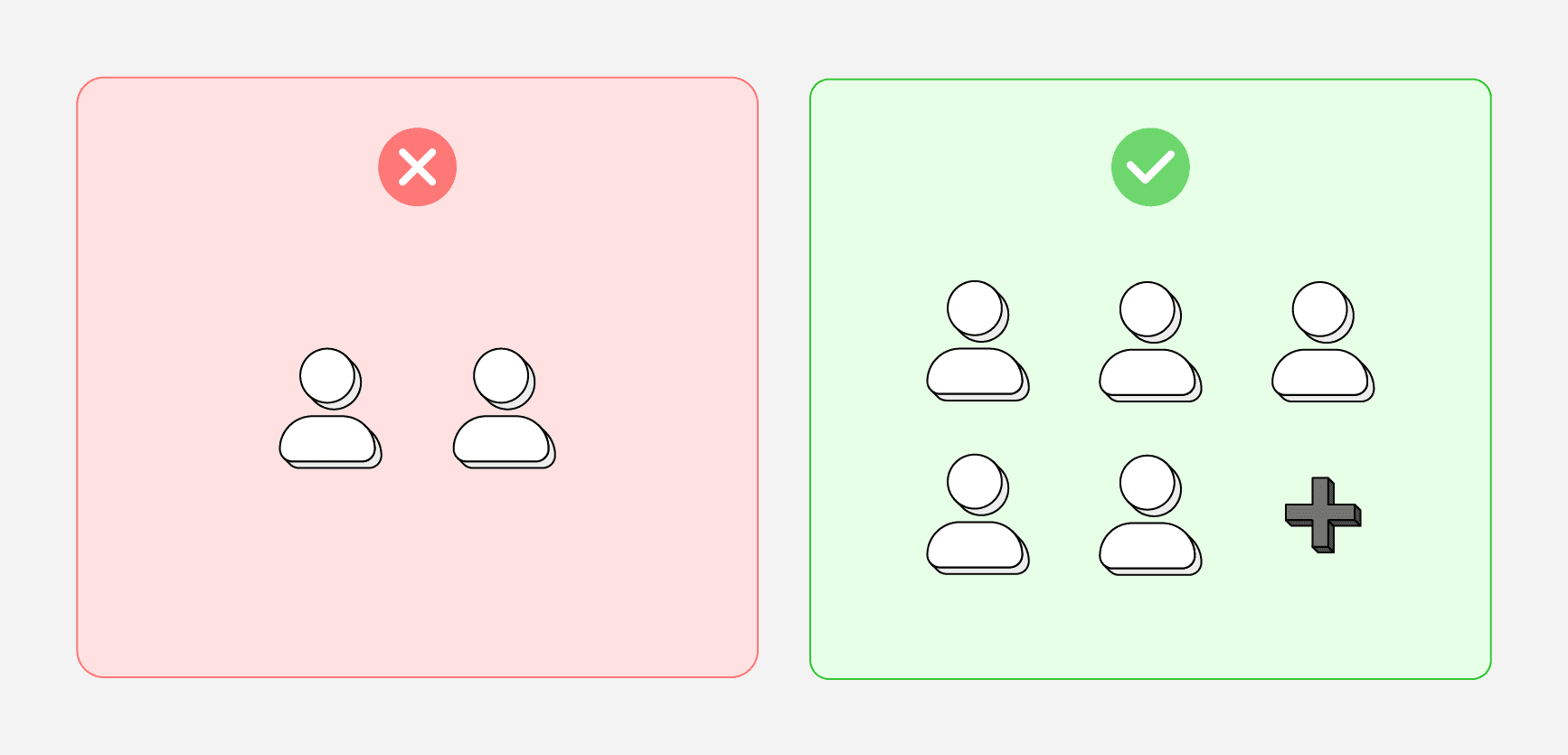 Sample Size Image